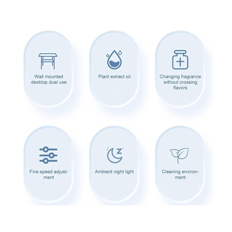 Automatic Fragrance Diffuser Machine