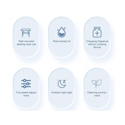 Automatic Fragrance Diffuser Machine