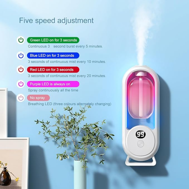 Automatic Fragrance Diffuser Machine